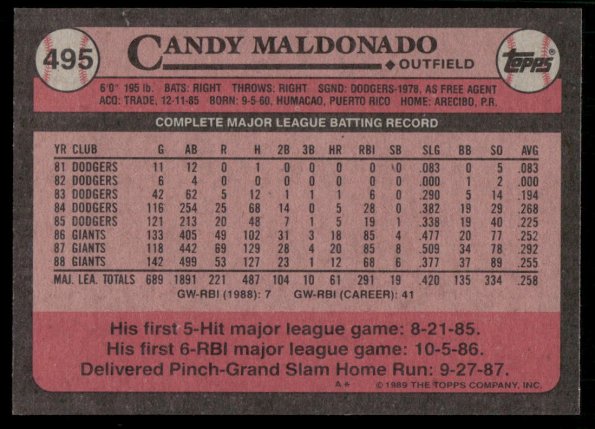 20250521-1989-Topps MLB Base-B10011B