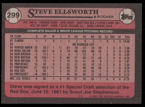 20250521-1989-Topps MLB Base-B10013B